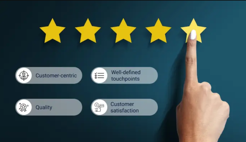 HENDERSHOT POWER GENERATOR REVIEW – HOW MY HABITS ADJUSTED