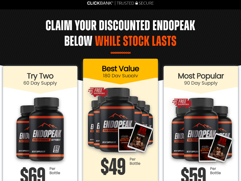 ENDOPEAK REVIEW | THE BEST INVESTMENT OF 2025