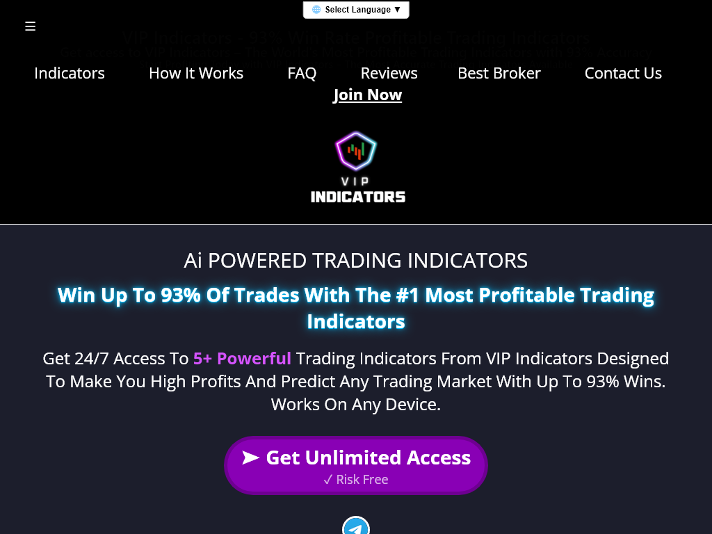 VIP INDICATORS REVIEW : MY 6 MONTH UPDATE IS HERE