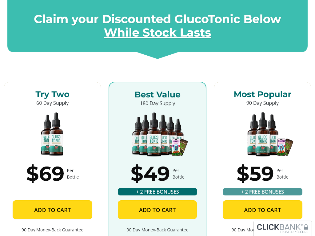 GLUCOTONIC REVIEW – MY STORY OF REDEMPTION