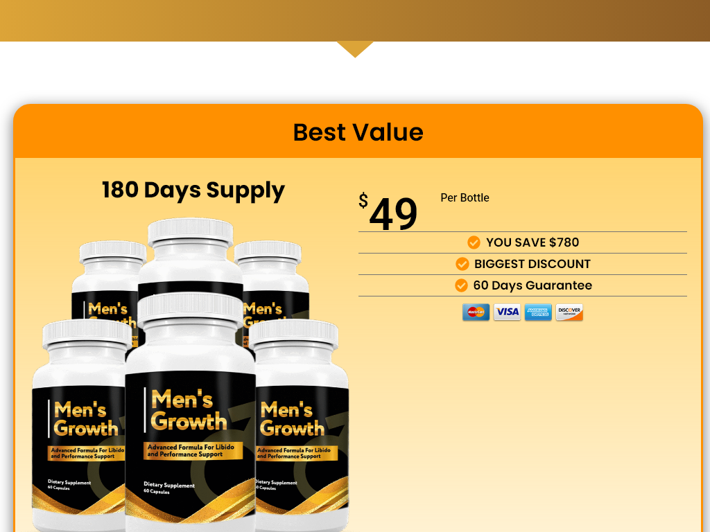 MEN’S GROWTH REVIEW | HOW MY ROUTINE CHANGED?