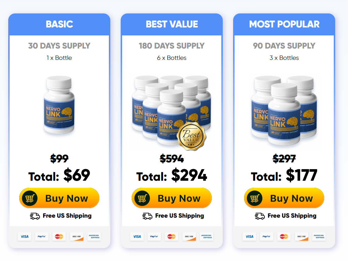 NERVOLINK REVIEW | RESULTS I ACTUALLY EXPERIENCED!
