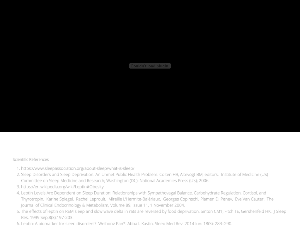 REVIVE DAILY REVIEW – WHAT HAPPENED AFTER 10 DAYS?