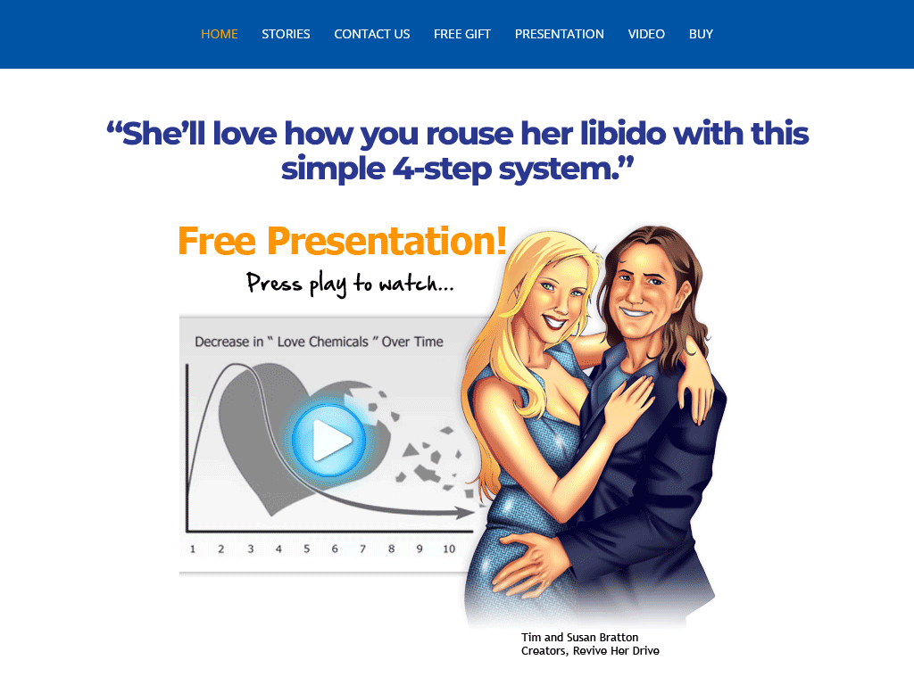 REVIVE HER DRIVE REVIEW – THE MISTAKE I MADE IN WEEK 1